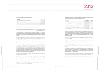081 KWG | Geschäftsbericht 2012 | Notes080 KWG | Geschäftsbericht 2012 | Notes
2012GESCHÄFTSBERICHT
KONZERNABSCHLUSS
KONZERNABSCHLUSS
Die Zugänge setzen sich wie folgt zusammen:
(in TEUR)
Büro- und Geschäftseinrichtungsgegenstände
Personenkraftwagen
Geringwertige Vermögenswerte
SUMME
71
16
20
107
7.3 ALS FINANZINVESTITIONEN GEHALTENE IMMOBILIEN
ALS FINANZINVESTITIONEN GEHALTENE IMMOBILIEN EUR 424.702.475,00
(Vorjahr: EUR 226.388.000,00)
Die Entwicklung der als Finanzinvestitionen gehaltenen Immobilien ist im Anlagen-
spiegel dargestellt. Die Immobilien unterliegen in Höhe der ausgewiesenen kurz- und
langfristigen Finanzschulden Verfügungsbeschränkungen in Form von Grundpfand-
rechten.
Die als Finanzinvestitonen gehaltenen Immobilien werden zum Zeitpunkt ihrer An-
schaffung mit ihren Anschaffungskosten zuzüglich der Erwerbsnebenkosten aktiviert.
Zum Bilanzstichtag erfolgt die Bewertung mit dem beizulegenden Zeitwert.
Der beizulegende Zeitwert entspricht dem geschätzten Betrag, für den ein Objekt am
Bewertungsstichtag zwischen einem kaufwilligen Käufer und einem verkaufswilligen
Verkäufer nach erfolgter ordnungsgemäßer Vermarktung übertragen wird, wobei jede
der Parteien unabhängig, wissentlich, umsichtig und ohne Zwang gehandelt hat. Der
Wert ist gerundet und ergibt sich ohne Berücksichtigung von Erwerbsnebenkosten
wie Grunderwerbsteuer, Notar- und Maklergebühren. Der beizulegende Zeitwert wird
auf der Grundlage des nachhaltig erzielbaren Mieteinkommens sowie unter Berück-
sichtigung von erfolgten Instandsetzungen bzw. von erfolgten Anpassungen der Leer-
standsquote ermittelt. Die Ermittlung des beizulegenden Zeitwertes erfolgt unter
Anwendung des Discounted-Cash-Flow-Verfahrens.
Bei den als Finanzinvestitionen gehaltenen Immobilien handelt es sich fast aus-
schließlich um Wohnimmobilien.
Für als Finanzinvestitonen gehaltene Immobilien, bei denen nicht unwesentliche Wert-
schwankungen erwartet werden können, erfolgt die Bewertung zum beizulegenden
Zeitwert auf der Grundlage einer Bewertung durch unabhängige Gutachter. Diese
Gutachter weisen eine entsprechende berufliche Qualifizierung und aktuelle Erfah-
rungen mit der Lage und der Art der zu bewertenden Immobilien auf. Dies betrifft im
Berichtsjahr und im Vorjahr den gesamten Bestand in Höhe von TEUR 424.702
(Vorjahr: TEUR 226.388) nach Neubewertung.
Aufgrund der Bewertung der als Finanzinvestitionen gehaltenen Immobilien zum bei-
zulegenden Zeitwert hat sich der Wert wie folgt entwickelt:
(in TEUR)
Stand 1. Januar
Zugänge durch Unternehmenserwerb
Zugänge durch Portfolioerwerb und sonstige Zugänge
Abgang durch Verkauf
Nettogewinne aus der Anpassung des beizulegenden Zeitwertes
Nettoverluste aus der Anpassung des beizulegenden Zeitwertes
Stand 31. Dezember
31.12.2011
188.636
0
29.035
– 36
9.377
– 624
226.388
31.12.2012
226.388
69.212
89.505
–1.988
41.612
– 27
424.702
Auf Basis der Bewertung der Immobilien durch den unabhängigen Gutachter sind im
Periodenergebnis unter dem Ergebnis aus der Bewertung zum beizulegenden Zeit-
wert der als Finanzinvestitionen gehaltenen Immobilien Nettogewinne in Höhe von
TEUR 41.612 (Vorjahr: TEUR 9.377) und Nettoverluste in Höhe von TEUR 27 (Vorjahr:
TEUR 624) enthalten.
Die Zugänge durch Unternehmenserwerb (TEUR 69.212) betreffen die Objekte in
Wuppertal der BWAG.
Die Zugänge durch Portfolioerwerb und sonstige Zugänge in Höhe von insgesamt
TEUR 89.505 (Vorjahr: TEUR 29.035) betreffen den Erwerb von Objekten u.a. in Ber-
lin, Wuppertal, Bochum, Essen, Oberhausen, Düsseldorf, Remscheid und Wülfrath
(TEUR 86.248), umfangreiche Sanierungsmaßnahmen an diversen Objekten und nach-
trägliche Anschaffungskosten (insgesamt TEUR 3.257) von in Vorjahren erworbenen
Objekten.
Die Abgänge resultieren aus einem Objektverkauf aufgrund der strategischen Berei-
nigung des Portfolios bei der Hainichener Wohnungsgesellschaft mit beschränkter
Haftung, Hainichen, sowie dem Verkauf des Objektes in Schleswig der KWG Grund-
besitz CII GmbH & Co. KG, Hamburg.
Aus den als Finanzinvestitionen gehaltenen Immobilien wurden im Berichtsjahr Miet-
einnahmen in Höhe von insgesamt TEUR 27.917 (Vorjahr: TEUR 21.659) erzielt.
Für als Erbbaurecht gehaltene Immobilien bestehen langfristige Erbbaurechtsverträge
mit Laufzeiten bis 2207.
 