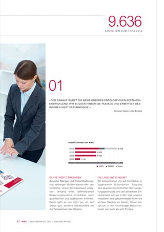 07 KWG | Geschäftsbericht 2012 | Das KWG-Prinzip
9.636EINHEITEN ZUM 31.12.2012
01
ECHTE WERTE ERKENNEN
Bauliche Mängel und Instandhaltungs-
stau verbergen oft den wahren Wert der
Immobilie. Unser Zentraleinkauf analy-
siert anhand eines differenzierten
Bewertungssystems Immobilien nach
quantitativen und qualitativen Kriterien.
Dabei geht es uns nicht nur um den
Status quo, sondern insbesondere um
die Perspektiven des Objekts.
DIE LAGE ENTSCHEIDET
Wir konzentrieren uns auf Immobilien in
sogenannten B-Standorten. Aufgrund
des überdurchschnittlichen Wertsteige-
rungspotenzials und der attraktiven Ein-
kaufspreise sind wir in der Lage, unseren
Investoren eine gleichermaßen hohe wie
sichere Rendite zu bieten. Unser An-
spruch ist ein nachhaltiger Return-on-
Invest von mehr als acht Prozent.
»DER EINKAUF BILDET DIE BASIS UNSERER ERFOLGREICHEN BESTANDS-
ENTWICKLUNG. WIR BLICKEN HINTER DIE FASSADE UND ERMITTELN DEN
INNEREN WERT DER IMMOBILIE.«
Christian Kaiser, Leiter Einkauf
Anzahl Einheiten der KWG
2012 9.636
2010 4.866
2008 4.985
2006 1.100
0 10.000
KWG BWAG Tower
 
