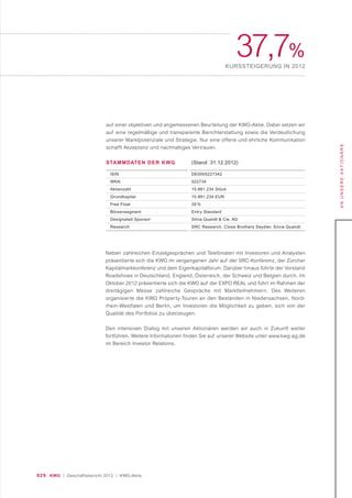 029 KWG | Geschäftsbericht 2012 | KWG-Aktie
ANUNSEREAKTIONÄRE
37,7%
KURSSTEIGERUNG IN 2012
auf einer objektiven und angemessenen Beurteilung der KWG-Aktie. Dabei setzen wir
auf eine regelmäßige und transparente Berichterstattung sowie die Verdeutlichung
unserer Marktpotenziale und Strategie. Nur eine offene und ehrliche Kommunikation
schafft Akzeptanz und nachhaltiges Vertrauen.
STAMMDATEN DER KWG
ISIN
WKN
Aktienzahl
Grundkapital
Free Float
Börsensegment
Designated Sponsor
Research
(Stand: 31.12.2012)
DE0005227342
522734
15.881.234 Stück
15.881.234 EUR
39 %
Entry Standard
Silvia Quandt & Cie. AG
SRC Research, Close Brothers Seydler, Silvia Quandt
Neben zahlreichen Einzelgesprächen und Telefonaten mit Investoren und Analysten
präsentierte sich die KWG im vergangenen Jahr auf der SRC-Konferenz, der Zürcher
Kapitalmarkkonferenz und dem Eigenkapitalforum. Darüber hinaus führte der Vorstand
Roadshows in Deutschland, England, Österreich, der Schweiz und Belgien durch. Im
Oktober 2012 präsentierte sich die KWG auf der EXPO REAL und führt im Rahmen der
dreitägigen Messe zahlreiche Gespräche mit Marktteilnehmern. Des Weiteren
organisierte die KWG Property-Touren an den Beständen in Niedersachsen, Nord-
rhein-Westfalen und Berlin, um Investoren die Möglichkeit zu geben, sich von der
Qualität des Portfolios zu überzeugen.
Den intensiven Dialog mit unseren Aktionären werden wir auch in Zukunft weiter
fortführen. Weitere Informationen finden Sie auf unserer Website unter www.kwg-ag.de
im Bereich Investor Relations.
 