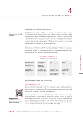 037 KWG | Geschäftsbericht 2012 | Konzernstruktur und Organisation, Portfoliosteuerung und Bewertung
4STANDBEINE FÜR NACHHALTIGEN ERFOLG
KONZERNLAGEBERICHT
KONZERNSTRUKTUR UND ORGANISATION
Die KWG Kommunale Wohnen AG ist eine Aktiengesellschaft nach deutschem Recht
und fungiert als Mutterunternehmen des KWG-Konzerns – mit den Bereichen Einkauf,
Baumanagement, Asset Management, Investor Relations, Controlling, Finanzen sowie
Personal/Recht/IT. Unter dem Dach der KWG agieren die operativen Tochtergesell-
schaften zur Verwaltung und Bewirtschaftung des Portfolios – HWG Hainichener Woh-
nungsgesellschaft mbH, SWG Siedlungs- und Wohnhausgesellschaft Sachsen mbH,
KWG Wohnwert GmbH sowie Barmer Wohnungsbau AG.
Die einzelnen Bestände sind Objektgesellschaften zugeordnet, die alle in den Konzern-
abschluss einbezogen wurden. Zum 31. Dezember 2012 gehörten zum Konzern
insgesamt 30 (Vorjahr: 30) Tochtergesellschaften. Eine Aufstellung der einzelnen Betei-
ligungen befindet sich im Anhang des Konzernabschlusses.
PORTFOLIOSTEUERUNG UND BEWERTUNG
PORTFOLIOSTEUERUNG
Die Planung, Steuerung und Überwachung sämtlicher wohnungswirtschaftlicher
Prozesse im Immobilienportfolio erfolgen durch das Asset Management aus Hamburg.
Investitionen in die Instandsetzung und Sanierung der KWG-Bestände erfolgen durch
das ebenfalls in Hamburg ansässige Baumanagement.
Ziel ist es, den Wert der einzelnen Wohnobjekte zu erhöhen und einen nachhaltigen
positiven operativen Cashflow aus der Vermietung zu erzielen. Dieses Ziel wurde im
Berichterstattungszeitraum nicht zuletzt aufgrund der positiven Mietentwicklung
erreicht. So wurden allein im vierten Quartal 2012 Nettomieteinnahmen von rund
EUR 5,5 Mio. erzielt. Entscheidende Faktoren waren der erfolgreiche Leerstandsabbau
und die Realisierung von Mietpotenzial bei der Neuvermietung.
Konzernzentrale in Hamburg
mit vier operativen Tochterge-
sellschaften
Immobilienportfolio
Verschaffen Sie sich einen
Überblick über das Portfolio
im KWG Property Book
HWG Hainichener
Wohnungs-
gesellschaft mbH
(Verwaltung
der Bestände in
Hainichen)
SWG Siedlungs-
und Wohnhaus-
gesellschaft
Sachsen mbH
(Verwaltung der
Bestände in Chem-
nitz und Glauchau)
KWG
Wohnwert GmbH
(Verwaltung der
Bestände in Berlin,
Bremen, Nieder-
sachsen, Sachsen
und Thüringen)
Barmer
Wohnungsbau AG
(Verwaltung der
Bestände in
Nordrhein-West-
falen)
KWG KOMMUNALE WOHNEN AG
(Management und Zentraleinheiten)
 