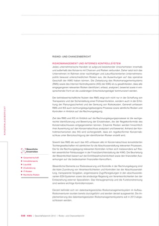 048 KWG | Geschäftsbericht 2012 | Risiko- und Chancenbericht
KONZERNLAGEBERICHT
RISIKO- UND CHANCENBERICHT
RISIKOMANAGEMENT UND INTERNES KONTROLLSYSTEM
Jedes unternehmerische Handeln ist aufgrund bestehender Unsicherheiten innerhalb
und außerhalb des Konzerns mit Chancen und Risiken verbunden. Daher setzt sich das
Unternehmen im Rahmen einer nachhaltigen und zukunftsorientierten Unternehmens-
politik bewusst unterschiedlichen Risiken aus, die Auswirkungen auf das operative
Geschäft der KWG haben können. Die Zielsetzung des Risikomanagementsystems
(RMS) sowie des Internen Kontrollsystems (IKS) der KWG ist zu gewährleisten, dass alle
eingegangenen relevanten Risiken identifiziert, erfasst, analysiert, bewertet sowie in ent-
sprechender Form an die zuständigen Entscheidungsträger kommuniziert werden.
Der betriebswirtschaftliche Nutzen des RMS zeigt sich nicht nur in der Schaffung von
Transparenz und der Sicherstellung einer Frühwarnfunktion, sondern auch in der Erhö-
hung der Planungssicherheit und der Senkung von Risikokosten. Generell umfassen
RMS und IKS auch rechnungslegungsbezogene Prozesse sowie sämtliche Risiken und
Kontrollen in Hinblick auf die Rechnungslegung.
Ziel des RMS und IKS im Hinblick auf die Rechnungslegungsprozesse ist die sachge-
rechte Identifizierung und Bewertung der Einzelrisiken, die der Regelkonformität des
Konzernabschlusses entgegenstehen können. Erkannte Risiken werden hinsichtlich
ihrer Auswirkung auf den Konzernabschluss analysiert und bewertet. Anhand der Kon-
trollmechanismen des IKS wird sichergestellt, dass ein regelkonformer Konzernab-
schluss unter Berücksichtigung der identifizierten Risiken erstellt wird.
Sowohl das RMS als auch das IKS umfassen alle im Konzernabschluss konsolidierten
Tochtergesellschaften mit sämtlichen für die Abschlusserstellung relevanten Prozessen.
Die für die Rechnungslegung relevanten Kontrollen richten sich insbesondere auf Risi-
ken wesentlicher Fehlaussagen in der Finanzberichterstattung der KWG. Die Beurteilung
der Wesentlichkeit basiert auf der Eintrittswahrscheinlichkeit sowie den finanziellen Aus-
wirkungen auf die bedeutsamen finanziellen Kennziffern.
Wesentliche Elemente zur Risikosteuerung und Kontrolle in der Rechnungslegung sind
die klare Zuordnung von Verantwortlichkeiten und Kontrollen bei der Abschlusserstel-
lung, transparente Vorgaben, angemessene Zugriffsregelungen in den abschlussrele-
vanten EDV-Systemen sowie die eindeutige Regelung von Verantwortlichkeiten bei der
Einbeziehung externer Spezialisten. Das Vieraugenprinzip und die Funktionstrennung
sind weitere wichtige Kontrollprinzipien.
Derzeit befindet sich ein datenbankgestütztes Risikomanagementsystem im Aufbau.
Risikoinventuren wurden bereits durchgeführt und werden derzeit ausgewertet. Die Im-
plementierung des datenbankgestüzten Risikomanagementsystems soll in 2013 abge-
schlossen werden.
Wesentliche
Einzelrisiken
■ Gesamtwirtschaft
■ Immobilienwerte
■ Liquidität
■ Zinsänderung
■ IT-Risiken
■ Rechtliche Risiken
 