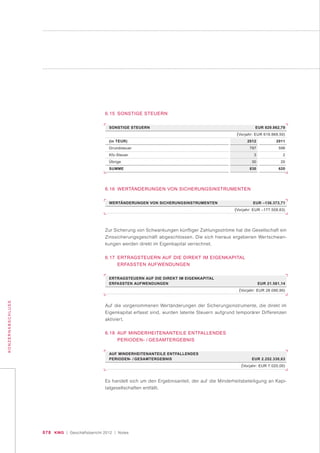 078 KWG | Geschäftsbericht 2012 | Notes
KONZERNABSCHLUSS
6.15 SONSTIGE STEUERN
(in TEUR)
Grundsteuer
Kfz-Steuer
Übrige
SUMME
2011
598
2
20
620
2012
797
3
30
830
SONSTIGE STEUERN EUR 829.862,79
(Vorjahr: EUR 619.869,50)
6.16 WERTÄNDERUNGEN VON SICHERUNGSINSTRUMENTEN
WERTÄNDERUNGEN VON SICHERUNGSINSTRUMENTEN EUR –136.373,71
(Vorjahr: EUR –177.509,63)
ERTRAGSTEUERN AUF DIE DIREKT IM EIGENKAPITAL
ERFASSTEN AUFWENDUNGEN EUR 21.581,14
(Vorjahr: EUR 28.090,90)
AUF MINDERHEITENANTEILE ENTFALLENDES
PERIODEN- / GESAMTERGEBNIS EUR 2.252.330,63
(Vorjahr: EUR 7.020,00)
Zur Sicherung von Schwankungen künftiger Zahlungsströme hat die Gesellschaft ein
Zinssicherungsgeschäft abgeschlossen. Die sich hieraus ergebenen Wertschwan-
kungen werden direkt im Eigenkapital verrechnet.
6.17 ERTRAGSTEUERN AUF DIE DIREKT IM EIGENKAPITAL
ERFASSTEN AUFWENDUNGEN
Auf die vorgenommenen Wertänderungen der Sicherungsinstrumente, die direkt im
Eigenkapital erfasst sind, wurden latente Steuern aufgrund temporärer Differenzen
aktiviert.
6.18 AUF MINDERHEITENANTEILE ENTFALLENDES
PERIODEN- / GESAMTERGEBNIS
Es handelt sich um den Ergebnisanteil, der auf die Minderheitsbeteiligung an Kapi-
talgesellschaften entfällt.
 