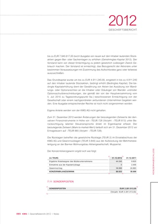 085 KWG | Geschäftsbericht 2012 | Notes
2012GESCHÄFTSBERICHT
KONZERNABSCHLUSS
(in TEUR)
Ergebnis Anteilseigner des Mutterunternehmens
Entnahme aus der Kapitalrücklage
Gewinnvortrag
KONZERNBILANZGEWINN
31.12.2011
9.820
2.005
24.863
36.688
31.12.2012
44.245
0
36.688
80.933
bis zu EUR 7.940.617,00 durch Ausgabe von neuen auf den Inhaber lautenden Stück-
aktien gegen Bar- oder Sacheinlagen zu erhöhen (Genehmigtes Kapital 2012). Der
Vorstand kann von dieser Emächtigung zu jedem gesetzlich zulässigen Zweck Ge-
brauch machen. Der Vorstand ist ermächtigt, das Bezugsrecht der Aktionäre unter
bestimmten Voraussetzungen mit Zustimmung des Aufsichtsrates ganz oder teilweise
auszuschließen.
Das Grundkapital wurde um bis zu EUR 4.911.240,00, eingeteilt in bis zu 4.911.240
auf den Inhaber lautende Stückaktien, bedingt erhöht (Bedingtes Kapital). Die be-
dingte Kapitalerhöhung dient der Gewährung von Aktien bei Ausübung von Wand-
lungs- oder Optionsrechten an die Inhaber oder Gläubiger von Wandel- und/oder
Optionsschuldverschreibungen, die gemäß der von der Hauptversammlung vom
5. Juli 2010 zu Tagesordnungspunkt 6a.) beschlossenen Ermächtigung von der
Gesellschaft oder einem nachgeordneten verbundenen Unternehmen begeben wer-
den. Eine Ausgabe entsprechender Rechte ist noch nicht vorgenommen worden.
Eigene Anteile werden von der KWG AG nicht gehalten.
Zum 31. Dezember 2012 werden Änderungen der beizulegenden Zeitwerte der deri-
vativen Finanzinstrumente in Höhe von –TEUR 728 (Vorjahr: –TEUR 613) unter Be-
rücksichtigung latenter Steueransprüche direkt im Eigenkapital erfasst. Der
beizulegende Zeitwert (Mark-to-market-Wert) beläuft sich am 31. Dezember 2012 vor
Ertragsteuern auf –TEUR 865 (Vorjahr: –TEUR 728).
Die Rücklagen betreffen die gesetzliche Rücklage (TEUR 2) im Einzelabschluss der
KWG AG und Gewinnrücklagen (TEUR 3.840) aus der Aufstockung der Mehrheitsbe-
teiligung an der Barmer Wohnungsbau Aktiengesellschaft, Wuppertal.
Der Konzernbilanzgewinn ergibt sich wie folgt:
7.11 SONDERPOSTEN
SONDERPOSTEN EUR 2.281.013,00
(Vorjahr: EUR 2.281.013,00)
 