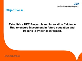 www.hee.nhs.uk 
www.hee.nhs.uk 
Objective 4 
Establish a HEE Research and Innovation Evidence Hub to ensure investment in future education and training is evidence informed. 
17  