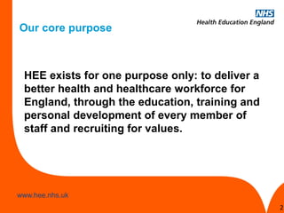 www.hee.nhs.uk 
www.hee.nhs.uk 
Our core purpose 
2 
HEE exists for one purpose only: to deliver a better health and healthcare workforce for England, through the education, training and personal development of every member of staff and recruiting for values.  