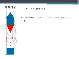 11. 411. 4 차 점화 표현차 점화 표현
• 4 차 점화를 표현함 ->1,2,3 차 점화와 같은 조건으로
함
 
