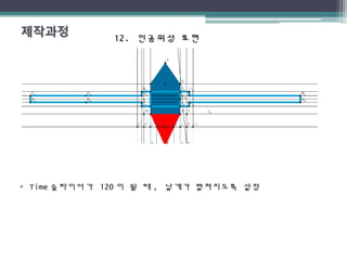 12.12. 인공위성 표현인공위성 표현
• Time 슬라이더가 120 이 될 때 , 날개가 펼쳐지도록 설정
 