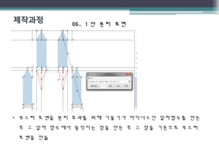 06. 106. 1 단 분리 표현단 분리 표현
• 부스터 로켓을 분리 효과를 위해 기울기가 마이너스인 일차함수를 만든
후 그 일차 함수에서 움직이는 점을 만든 후 그 점을 기준으로 부스터
로켓을 만듦
 