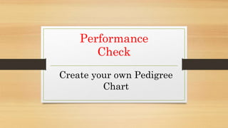 Performance
Check
Create your own Pedigree
Chart
 