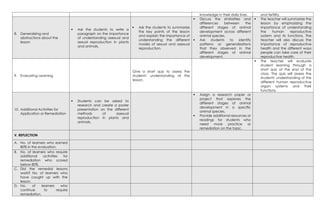 GB2 Q2 WEEK1 ( detailed lesson plan for general biology) | DOCX