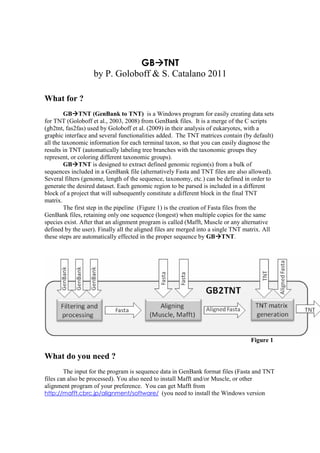 GB TNT
                   by P. Goloboff & S. Catalano 2011

What for ?
         GB TNT (GenBank to TNT) is a Windows program for easily creating data sets
for TNT (Goloboff et al., 2003, 2008) from GenBank files. It is a merge of the C scripts
(gb2tnt, fas2fas) used by Goloboff et al. (2009) in their analysis of eukaryotes, with a
graphic interface and several functionalities added. The TNT matrices contain (by default)
all the taxonomic information for each terminal taxon, so that you can easily diagnose the
results in TNT (automatically labeling tree branches with the taxonomic groups they
represent, or coloring different taxonomic groups).
         GB TNT is designed to extract defined genomic region(s) from a bulk of
sequences included in a GenBank file (alternatively Fasta and TNT files are also allowed).
Several filters (genome, length of the sequence, taxonomy, etc.) can be defined in order to
generate the desired dataset. Each genomic region to be parsed is included in a different
block of a project that will subsequently constitute a different block in the final TNT
matrix.
         The first step in the pipeline (Figure 1) is the creation of Fasta files from the
GenBank files, retaining only one sequence (longest) when multiple copies for the same
species exist. After that an alignment program is called (Mafft, Muscle or any alternative
defined by the user). Finally all the aligned files are merged into a single TNT matrix. All
these steps are automatically effected in the proper sequence by GB TNT.




                                                                                  Figure 1

What do you need ?
        The input for the program is sequence data in GenBank format files (Fasta and TNT
files can also be processed). You also need to install Mafft and/or Muscle, or other
alignment program of your preference. You can get Mafft from
http://mafft.cbrc.jp/alignment/software/ (you need to install the Windows version
 