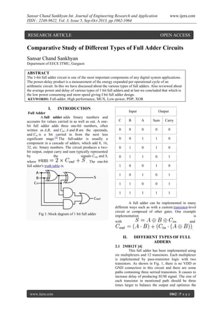 Sansar Chand Sankhyan Int. Journal of Engineering Research and Application
ISSN : 2248-9622, Vol. 3, Issue 5, Sep-Oct 2013, pp.1062-1064

www.ijera.com

RESEARCH ARTICLE

OPEN ACCESS

Comparative Study of Different Types of Full Adder Circuits
Sansar Chand Sankhyan
Department of EECE ITMU, Gurgaon

ABSTRACT
The 1-bit full adder circuit is one of the most important components of any digital system applications.
The power-delay product is a measurement of the energy expanded per operational cycle of an
arithmetic circuit. In this we have discussed about the various types of full adders. Also reviewed about
the average power and delay of various types of 1 bit full adders.and at last we concluded that which is
the low power consuming and more speed giving I bit full adder design.
KEYWORDS: Full-adder, High performance, MUX, Low-power, PDP, XOR

I.

INTRODUCTION

Full Adder
A full adder adds binary numbers and
accounts for values carried in as well as out. A onebit full adder adds three one-bit numbers, often
written as A,B, and Cin; A and B are the operands,
and Cin is a bit carried in from the next less
significant stage.[2] The full-adder is usually a
component in a cascade of adders, which add 8, 16,
32, etc. binary numbers. The circuit produces a twobit output, output carry and sum typically represented
by
the
signals Cout and S,

Input

Output

B

A

Sum

Carry

0

0

0

0

0

0

0

1

1

0

0

1

0

1

0

0

1

1

0

1

1

0

0

1

0

1

0

1

0

1

1

1

0

0

1

1

where
full adder's truth table is:

C

1

1

1

1

. The one-bit

Fig 1: block dagram of 1 bit full adder

A full adder can be implemented in many
different ways such as with a custom transistor-level
circuit or composed of other gates. One example
implementation
is
with

and
.

II.

DIFFERENT TYPES OF FULL
ADDERS

2.1 2MB12T [4]
This full adder has been implemented using
six multiplexers and 12 transistors. Each multiplexer
is implemented by pass-transistor logic with two
transistors. As shown in Fig. 1, there is no VDD or
GND connection in this circuit and there are some
paths containing three serried transistors. It causes to
increase delay of producing SUM signal. The size of
each transistor in mentioned path should be three
times larger to balance the output and optimize the
www.ijera.com

1062 | P a g e

 