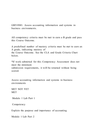 GB518M1: Assess accounting information and systems in
business environments.
All competency criteria must be met to earn a B grade and pass
this Course Outcome.
A predefined number of mastery criteria must be met to earn an
A grade, indicating mastery of
the Course Outcome. See the CLA and Grade Criteria Chart
below.
*If work submitted for this Competency Assessment does not
meet the minimum
submission requirements, it will be returned without being
scored.
Assess accounting information and systems in business
environments
MET NOT YET
MET
Module 1 Lab Part 1
Competency
Explain the purpose and importance of accounting
Module 1 Lab Part 2
 
