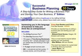 384 pages $21.95
                                   Successful
                                   Business Planning in 30 Days
                                                                                                    TM




                  A Step-by-Step Guide for Writing a Business Plan
                  and Starting Your Own Business, 3rd Edition
                  Purchase this book online at bp30.com or by calling toll-free
                  1-800-247-6553 (orders only, please have credit card ready).

                   Immersing you in the language                  Praise from Readers and Critics
                   of business to help you                        Five Star Reviews
                   think like an entrepreneur!                    Provides an important key to writing a
                                                                  business plan and starting your own
                   INCLUDES:                                      business.
                                                 TM
                     The 30 Day Business Plan                     - Midwest Book Review, Oregon, WI
                     The One Day Business Plan
                                                      TM          Amazon.com review

                     150 pages of Time-Saving Worksheets          This is a must read for anyone before
                     including 100 + sample passages to get       starting your own business.
                     you started fast and thinking in the right   - Mike Milliken, BN.com Review.
                     direction!                                   This book has helped me a great deal
ISBN 0967840236      A 15 page sample business plan.              in thinking about my business
                     200 + motivational and fact quotes, 11       - Jason Myers, TX
                     success stories, and 33 profit tips!         Amazon.com review
 