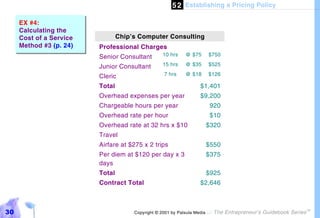 5 2 Establishing a Pricing Policy

     EX #4:
     Calculating the
     Cost of a Service           Chip’s Computer Consulting
     Method #3 (p. 24)   Professional Charges
                         Senior Consultant        10 hrs     @ $75     $750

                         Junior Consultant        15 hrs     @ $35     $525

                         Cleric                    7 hrs     @ $18     $126

                         Total                                     $1,401
                         Overhead expenses per year                $9,200
                         Chargeable hours per year                     920
                         Overhead rate per hour                        $10
                         Overhead rate at 32 hrs x $10                $320
                         Travel
                         Airfare at $275 x 2 trips                    $550
                         Per diem at $120 per day x 3                 $375
                         days
                         Total                                        $925
                         Contract Total                            $2,646



30                                    Copyright © 2001 by Patsula Media !   The Entrepreneur’s Guidebook Series
                                                                                                                  TM
 