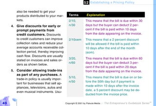 5 2 Establishing a Pricing Policy

        also be needed to get your
        products distributed to your mar-      Terms           Explanation
        kets.                                  2/10,          This means that the bill is due within 30
     4. Give discounts for early or            n/30           days but the buyer can deduct 2 per-
        prompt payments from                                  cent if the bill is paid within 10 days
        credit customers. Discounts                           from the date appearing on the invoice.
        to credit customers can improve        2/10oem        This means that a 2 percent discount
        collection rates and reduce your                      will be allowed if the bill is paid within
        average accounts receivable col-                      10 days after the end of the month
        lection period, thereby improving                     (eom).
        cash flow. Discounts are usually
                                               3/20,          This means that the bill is due within 60
        stated on invoices and sales or-
                                               n/60           days but the buyer can deduct 3 per-
        ders as shown below.
                                                              cent if the bill is paid within 20 days
     5. Consider allowing trade-ins                           from the date appearing on the invoice.
        as part of any purchases. A
                                               5/10,          This means that the bill is due on or be-
        trade-in policy is usually impor-
                                               n/50           fore the 50th day but if payment is
        tant for businesses that sell ap-
                                                              made within 10 days after the invoice
        pliances, televisions, autos and
                                                              date, a 5 percent discount may be de-
        even musical instruments. Usu-
                                                              ducted from the invoice price.

43                                          Copyright © 2001 by Patsula Media !   The Entrepreneur’s Guidebook Series
                                                                                                                        TM
 