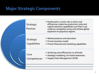 Major Strategic Components3