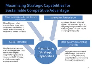 Maximizing Strategic Capabilities for Sustainable Competitive Advantage5Incorporate domestic (Chinese) suppliers and produces , adjust to foreign regulatory framework such that supply chain can work around poor foreign IT networksChina, like many other countries has a strong union presence and or mandatory unions. Adaptive planning is necessary to address this issueMust familiarize itself with cultural labor practices, close communication gaps, integrate foreign (Chinese) managers into HR strategy, create transparency in employment model Engage in intensive research of the foreign consumer as well as society and culture, understand the socioeconomic framework for consumers
