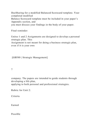 [GB580 Strategic Management] 1 Unit 1 and .docx