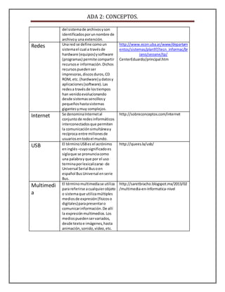 ADA 2: CONCEPTOS. 
del sistema de archivos y son 
identificados por un nombre de 
archivo y una extención. 
Redes Una red se define como un 
sistema el cual a través de 
hardware (equipos) y software 
(programas) permite compartir 
recursos e información. Dichos 
recursos pueden ser 
impresoras, discos duros, CD 
ROM, etc. (hardware) y datos y 
aplicaciones (software). Las 
redes a través de los tiempos 
han venido evolucionando 
desde sistemas sencillos y 
pequeños hasta sistemas 
gigantes y muy complejos. 
http://www.econ.uba.ar/www/departam 
entos/sistemas/plan97/tecn_informac/br 
iano/seoane/tp/ 
CenterEduardo/principal.htm 
Internet Se denomina Internet al 
conjunto de redes informáticos 
interconectados que permiten 
la comunicación simultánea y 
recíproca entre millones de 
usuarios en todo el mundo. 
http://sobreconceptos.com/internet 
USB El término USB es el acrónimo 
en inglés –cuyo significado es 
sigla que se pronuncia como 
una palabra y que por el uso 
termina por lexicalizarse- de 
Universal Serial Bus o en 
español Bus Universal en serie 
Bus. 
http://quees.la/usb/ 
Multimedi 
a 
El término multimedia se utiliza 
para referirse a cualquier objeto 
o sistema que utiliza múltiples 
medios de expresión (físicos o 
digitales) para presentar o 
comunicar información. De allí 
la expresión multimedios. Los 
medios pueden ser variados, 
desde texto e imágenes, hasta 
animación, sonido, video, etc. 
http://saretbracho.blogspot.mx/2013/02 
/multimedia-en-informatica-nivel 
