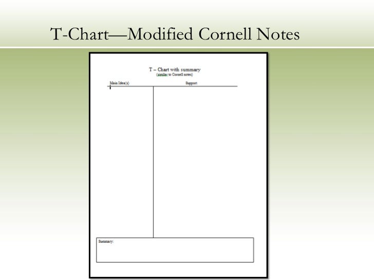 Step Up To Writing T Chart