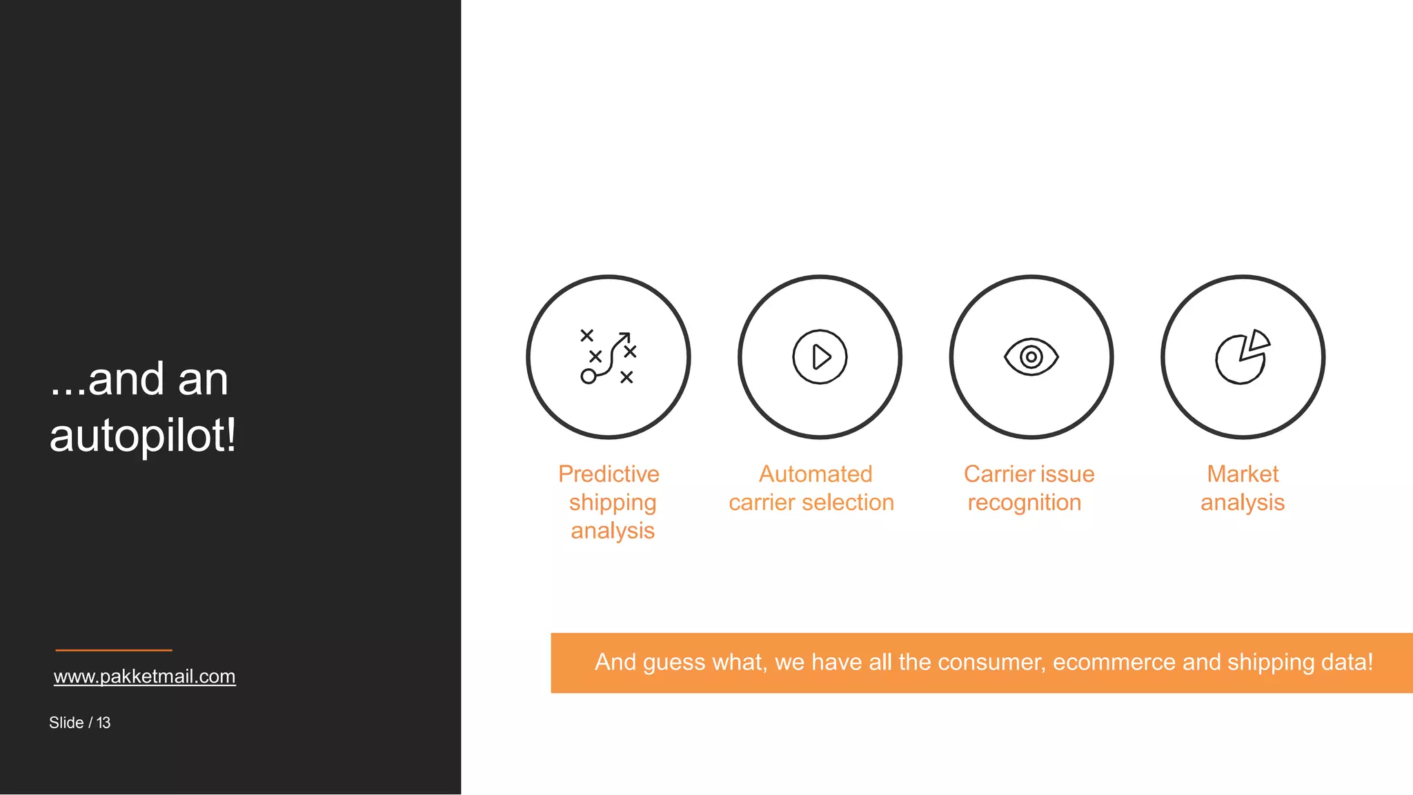 ...and an
autopilot!
Predictive
shipping
analysis
Automated
carrier selection
Carrier issue
recognition
Market
analysis
www.pakketmail.com
Slide / 13
And guess what, we have all the consumer, ecommerce and shipping data!
 