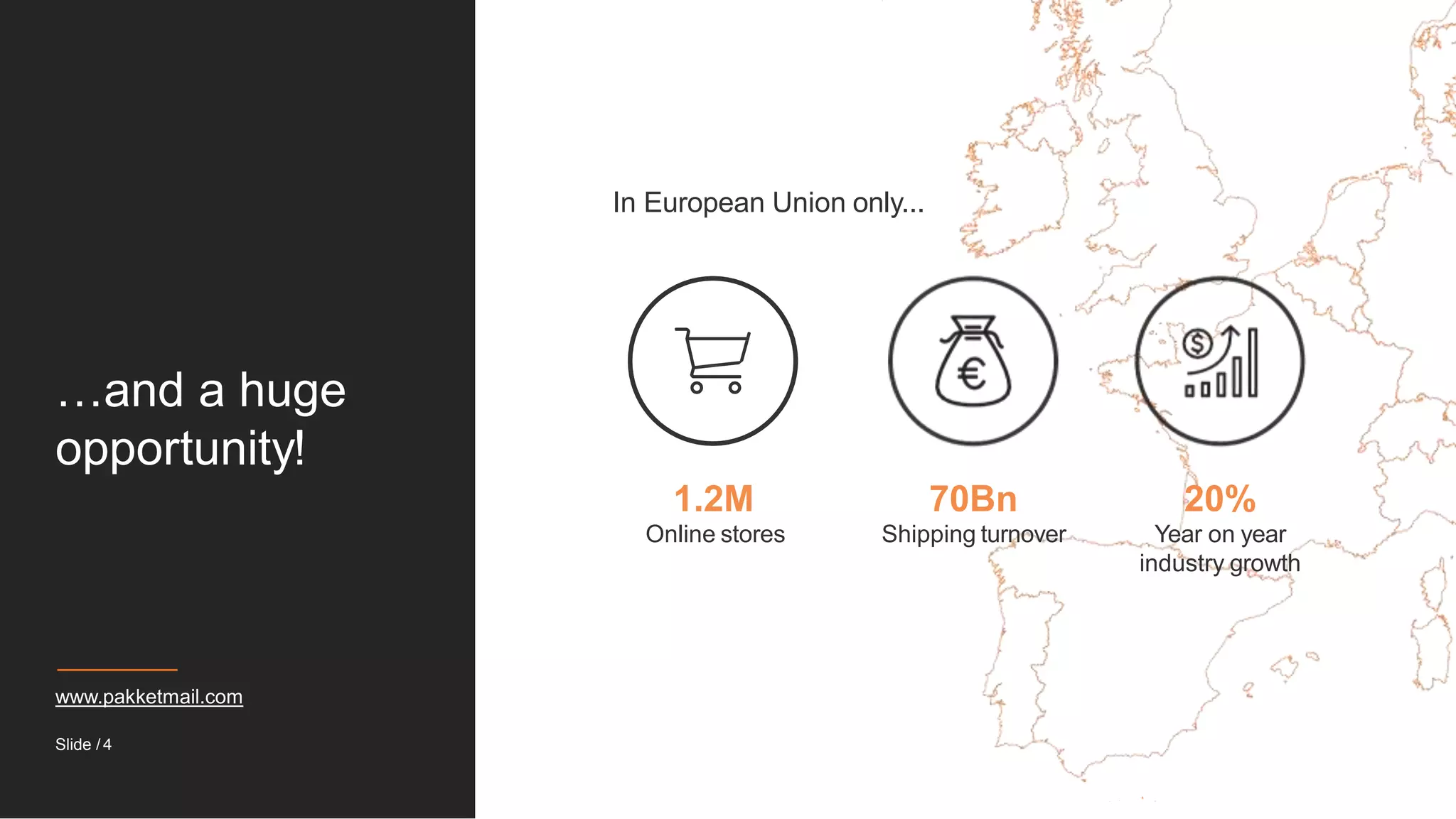 …and a huge
opportunity!
www.pakketmail.com
In European Union only...
1.2M
Online stores
Slide / 4
70Bn
Shipping turnover
20%
Year on year
industry growth
 