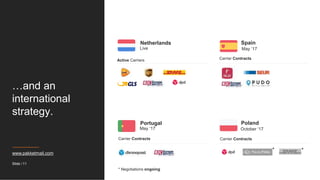 www.pakketmail.com
Slide / 11
Netherlands
Live
Active Carriers
Spain
May ‘17
Portugal
May ‘17
Poland
October ‘17
Carrier Contracts
Carrier Contracts Carrier Contracts
* Negotiations ongoing
* *
…and an
international
strategy.
 