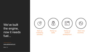 We’ve built
the engine,
now it needs
fuel...
Start up
marketing
activities
Ramp-up
sales
Ramp-up
product
development
Open new
countries
www.pakketmail.com
Slide / 12
 
