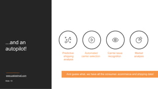...and an
autopilot!
Predictive
shipping
analysis
Automated
carrier selection
Carrier issue
recognition
Market
analysis
www.pakketmail.com
Slide / 13
And guess what, we have all the consumer, ecommerce and shipping data!
 
