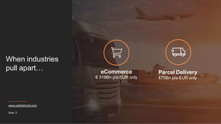 When industries
pull apart…
www.pakketmail.com
Parcel Delivery
€70Bn p/a EUR only
eCommerce
€ 318Bn p/a EUR only
Slide / 2
 
