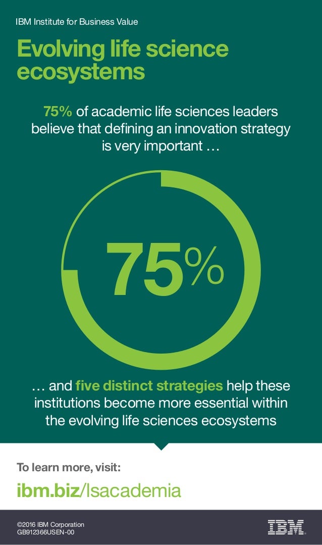To learn more, visit:
ibm.biz/lsacademia
©2016 IBM Corporation
GB912366USEN-00
Evolving life science
ecosystems
IBM Instit...