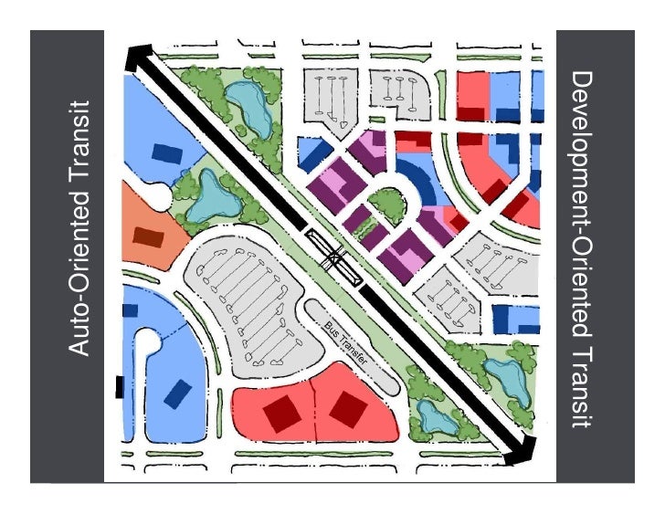 Transit Oriented Development Examples