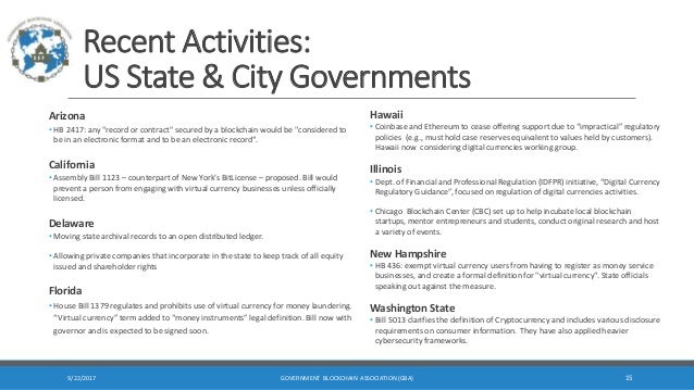 Blockchain Smart Contracts For Government Entitlements Payments