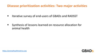 Global Burden of Animal Diseases: Disease prioritization theme