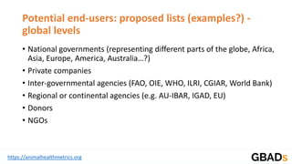 Global Burden of Animal Diseases: Disease prioritization theme