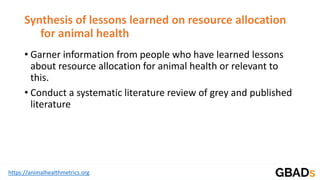 Global Burden of Animal Diseases: Disease prioritization theme