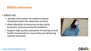 Global Burden of Animal Diseases: Ethiopia case study