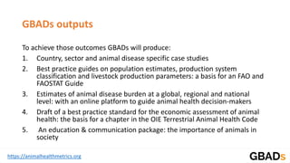 Global Burden of Animal Diseases: Ethiopia case study