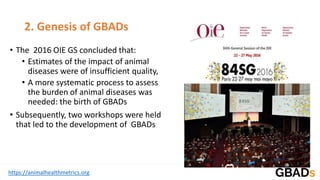 Global Burden of Animal Diseases: Ethiopia case study
