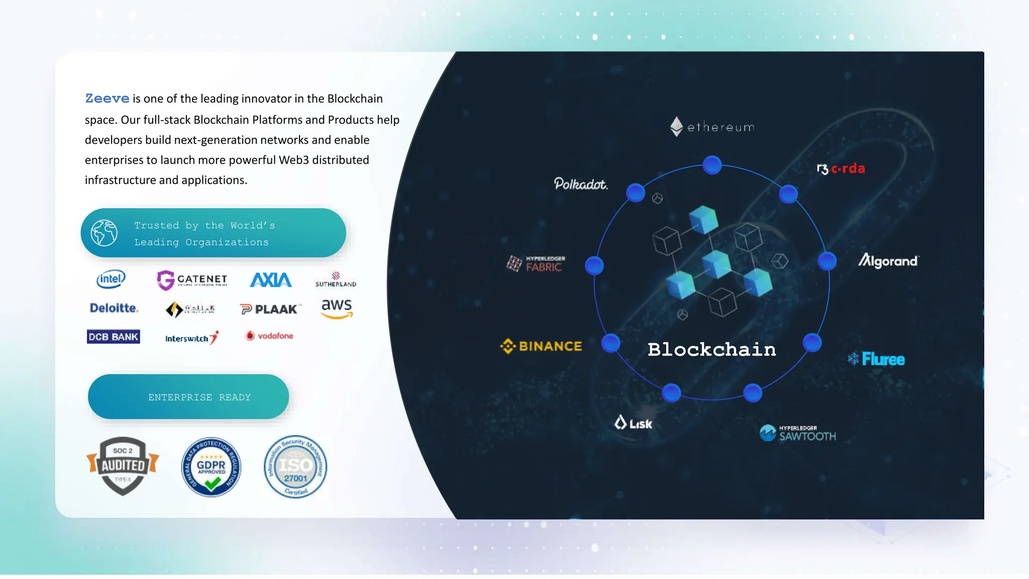 Trusted by the World’s
Leading Organizations
Blockchain
Zeeve is one of the leading innovator in the Blockchain
space. Our full-stack Blockchain Platforms and Products help
developers build next-generation networks and enable
enterprises to launch more powerful Web3 distributed
infrastructure and applications.
ENTERPRISE READY
 
