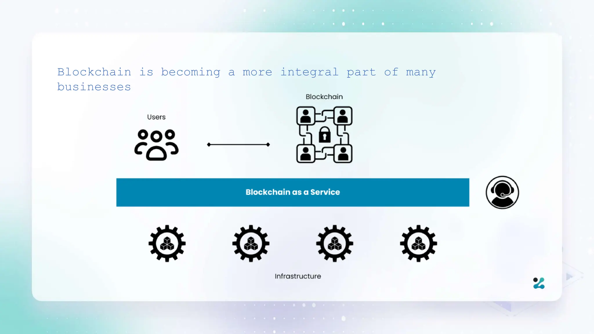 Blockchain is becoming a more integral part of many
businesses
 