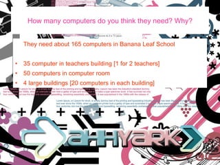 How many computers do you think they need? Why?


    They need about 165 computers in Banana Leaf School


•   35 computer in teachers building [1 for 2 teachers]
•   50 computers in computer room
•   4 large buildings [20 computers in each building]
 