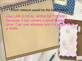 Which network would be the best? Why?

Use LAN (LOCAL AREA NETWORK)
because it can covers a small geographic
area. Can use wireless and it’s larger than
a WAN
 