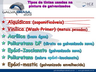 Tipos de tintas usadas na
pintura de galvanizados

 