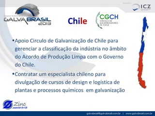 Chile
•Apoio Circulo de Galvanização de Chile para
gerenciar a classificação da indústria no âmbito
do Acordo de Produção Limpa com o Governo
do Chile.
•Contratar um especialista chileno para
divulgação de cursos de design e logística de
plantas e processos químicos em galvanização

 