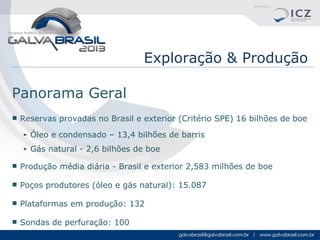 Exploração & Produção
Panorama Geral
■ Reservas provadas no Brasil e exterior (Critério SPE) 16 bilhões de boe
► Óleo e condensado – 13,4 bilhões de barris
► Gás natural - 2,6 bilhões de boe

■ Produção média diária - Brasil e exterior 2,583 milhões de boe
■ Poços produtores (óleo e gás natural): 15.087
■ Plataformas em produção: 132
■ Sondas de perfuração: 100

 