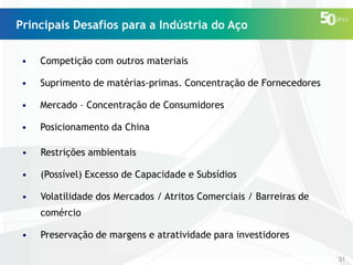 Principais Desafios para a Indústria do Aço
•

Competição com outros materiais

•

Suprimento de matérias-primas. Concentração de Fornecedores

•

Mercado – Concentração de Consumidores

•

Posicionamento da China

•

Restrições ambientais

•

(Possível) Excesso de Capacidade e Subsídios

•

Volatilidade dos Mercados / Atritos Comerciais / Barreiras de
comércio

•

Preservação de margens e atratividade para investidores
31

 