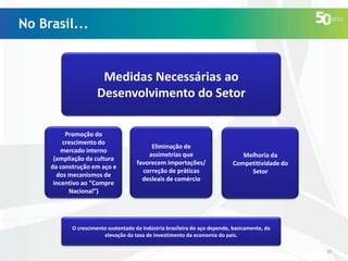 No Brasil...

Medidas Necessárias ao
Desenvolvimento do Setor
Promoção do
crescimento do
mercado interno
(ampliação da cultura
da construção em aço e
dos mecanismos de
incentivo ao “Compre
Nacional”)

Eliminação de
assimetrias que
favorecem importações/
correção de práticas
desleais de comércio

Melhoria da
Competitividade do
Setor

O crescimento sustentado da indústria brasileira do aço depende, basicamente, da
elevação da taxa de investimento da economia do país.
32

 