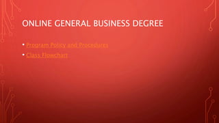 ONLINE GENERAL BUSINESS DEGREE
• Program Policy and Procedures
• Class Flowchart
 